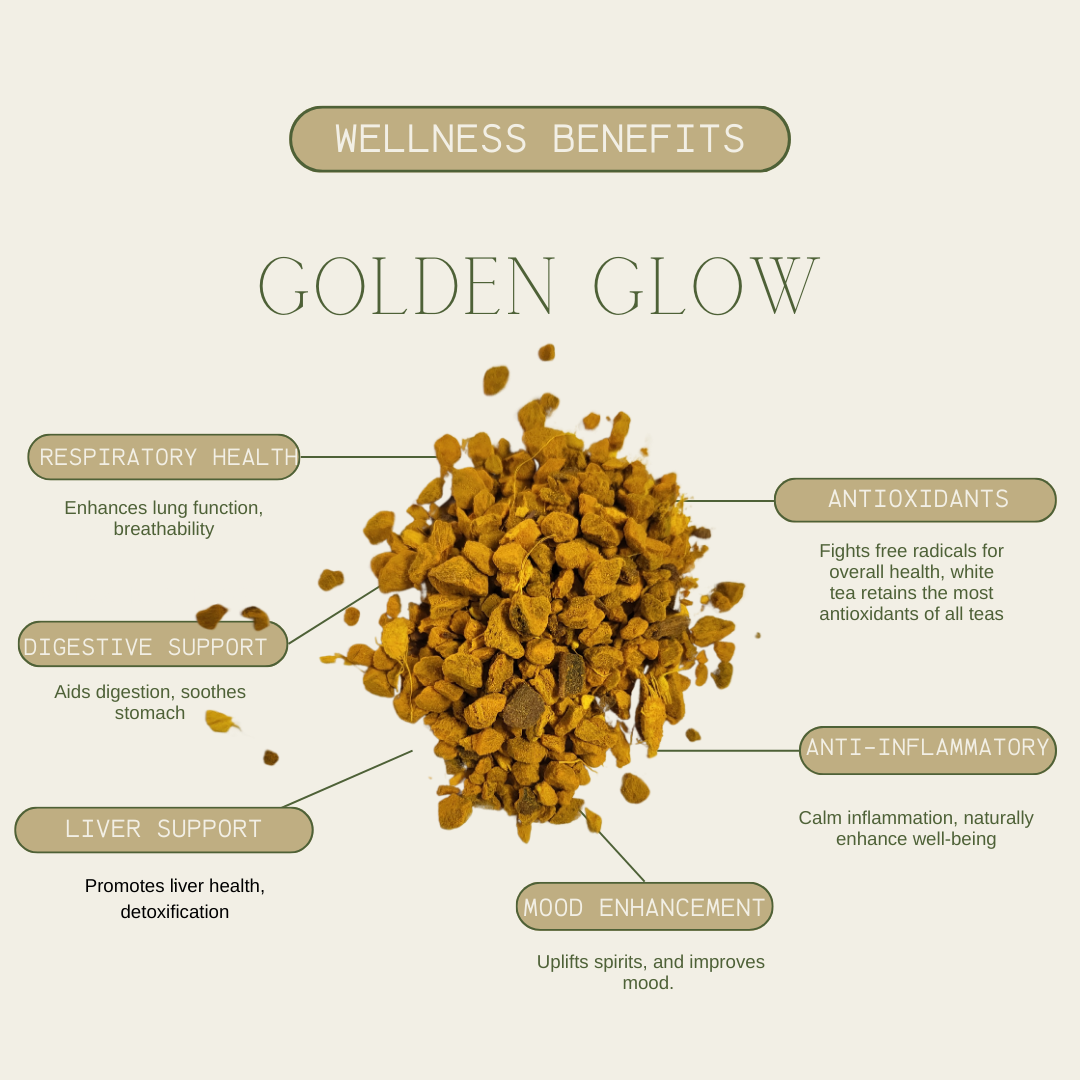 Golden Glow Turmeric Tea Rooted Vines