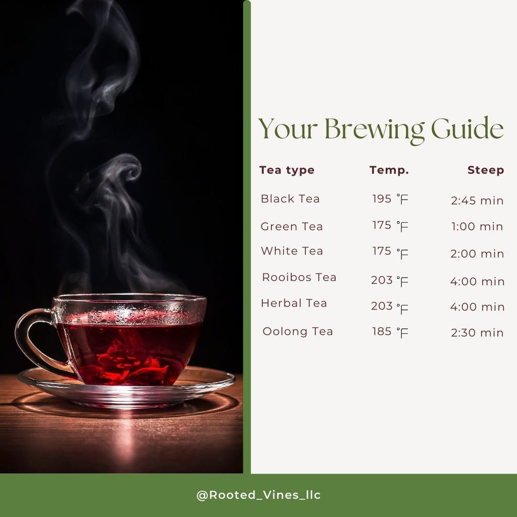 Rose Petals – Caffeine-Free Floral Herbal Tea | Elegant, Soothing & Versatile (4 oz)