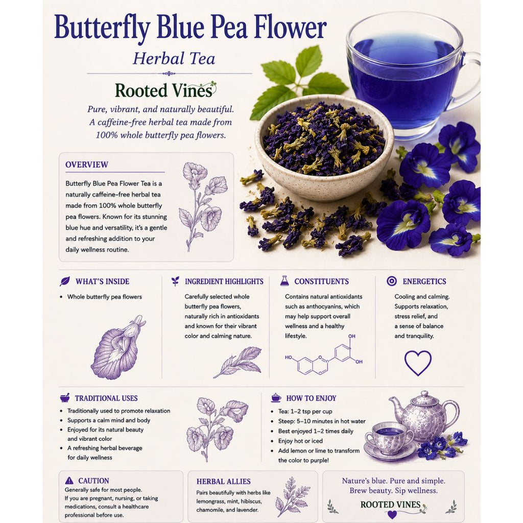Butterfly Pea Flower Tea | Color-Changing Herbal | Rooted Vines