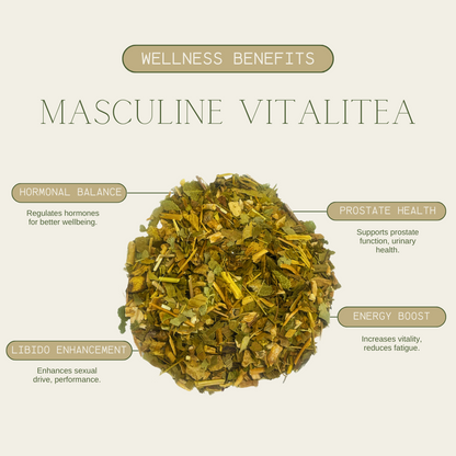 Masculine Vitalitea Tea Your Manly Boost