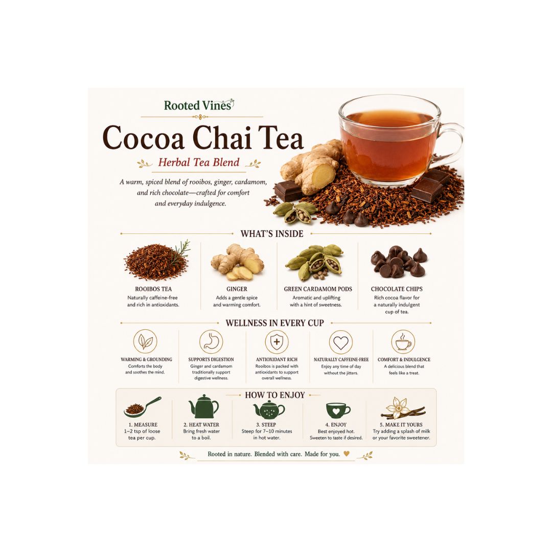 An informational product graphic for Rooted Vineo Cocoa Chai Tea Herbal Blend, featuring a cup of tea, loose cocoa beans, ginger, cinnamon, and chocolate chips, with text detailing ingredients, wellness benefits, and serving suggestions on a cream background.