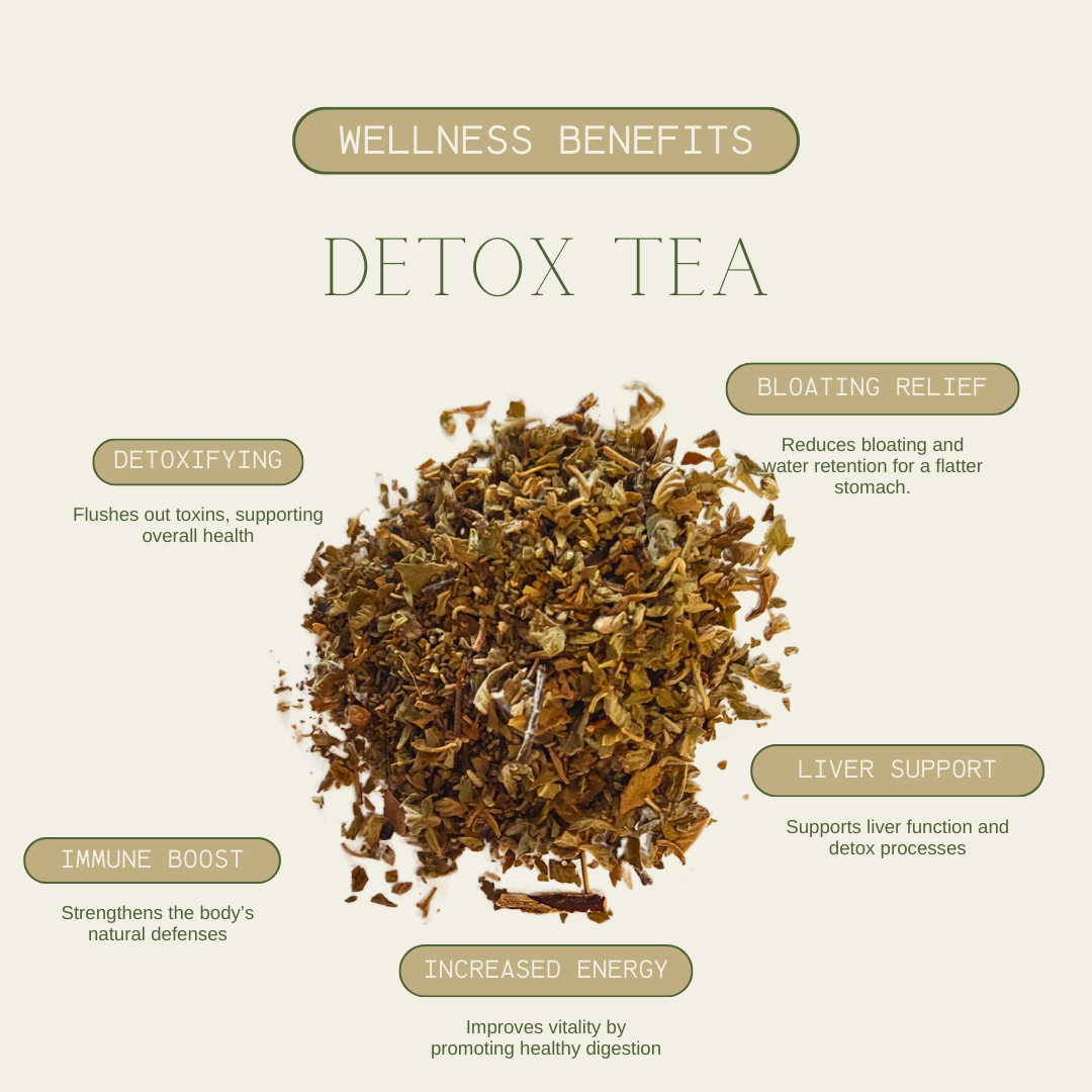 Detox Tea Your Cleanse Companion