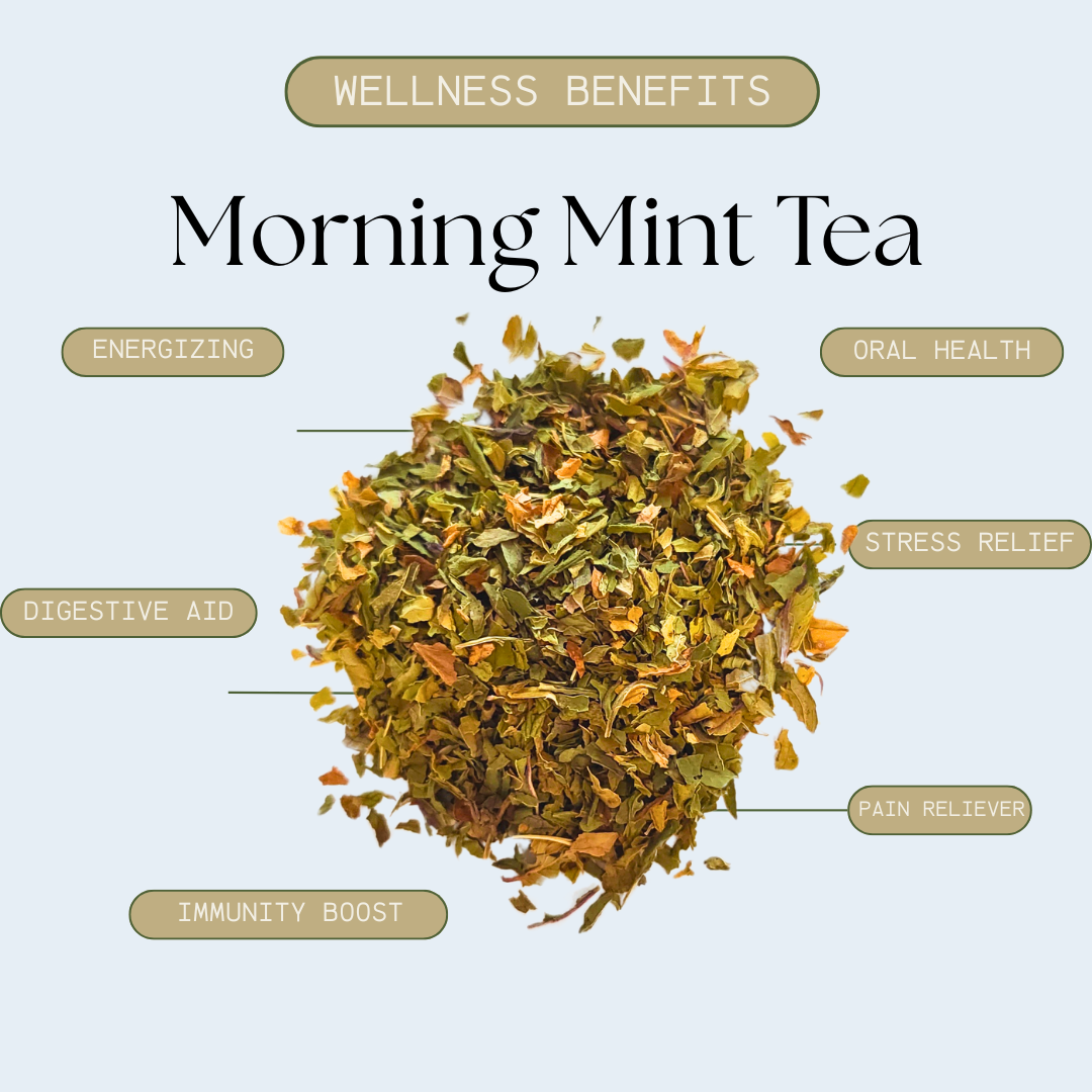 Morning Mint Tea with wellness benefits listed on a light blue background