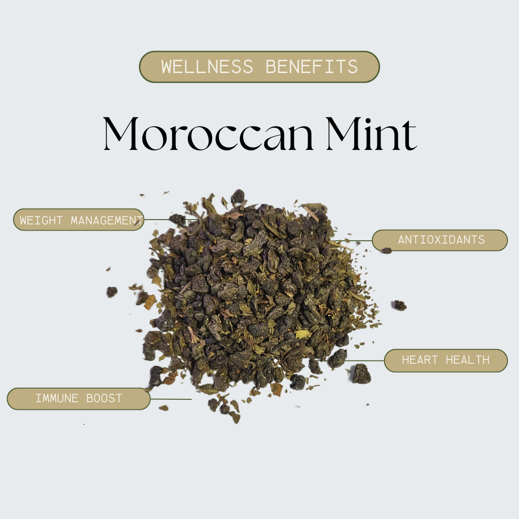 Moroccan mint leaves with wellness benefits text on a light background