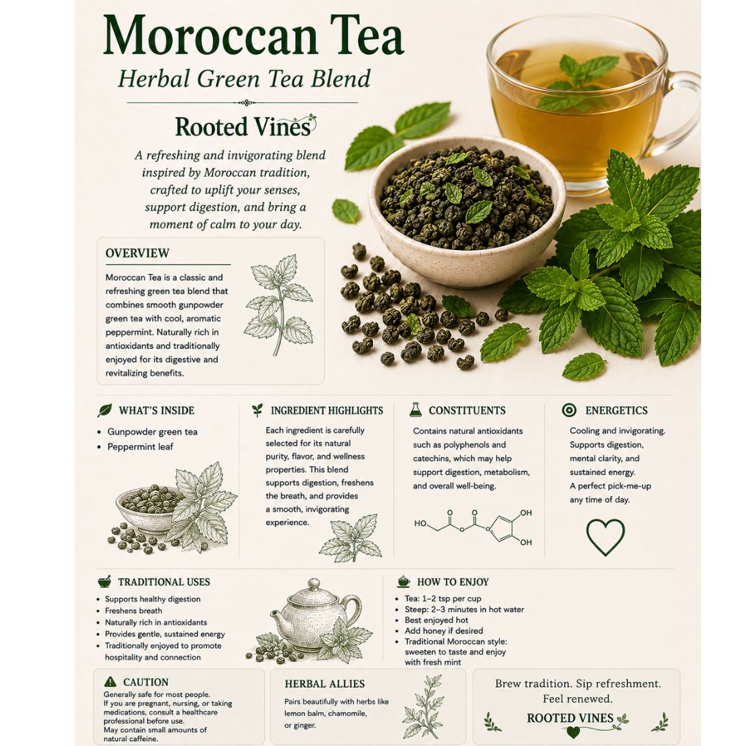 Moroccan Mint Tea | Green Tea with Mint | Loose Leaf Tea