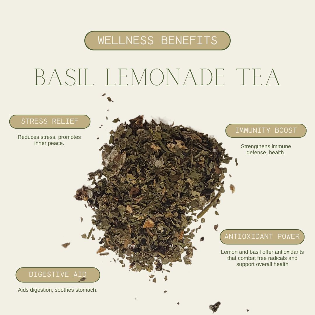 Basil Lemonade Tea