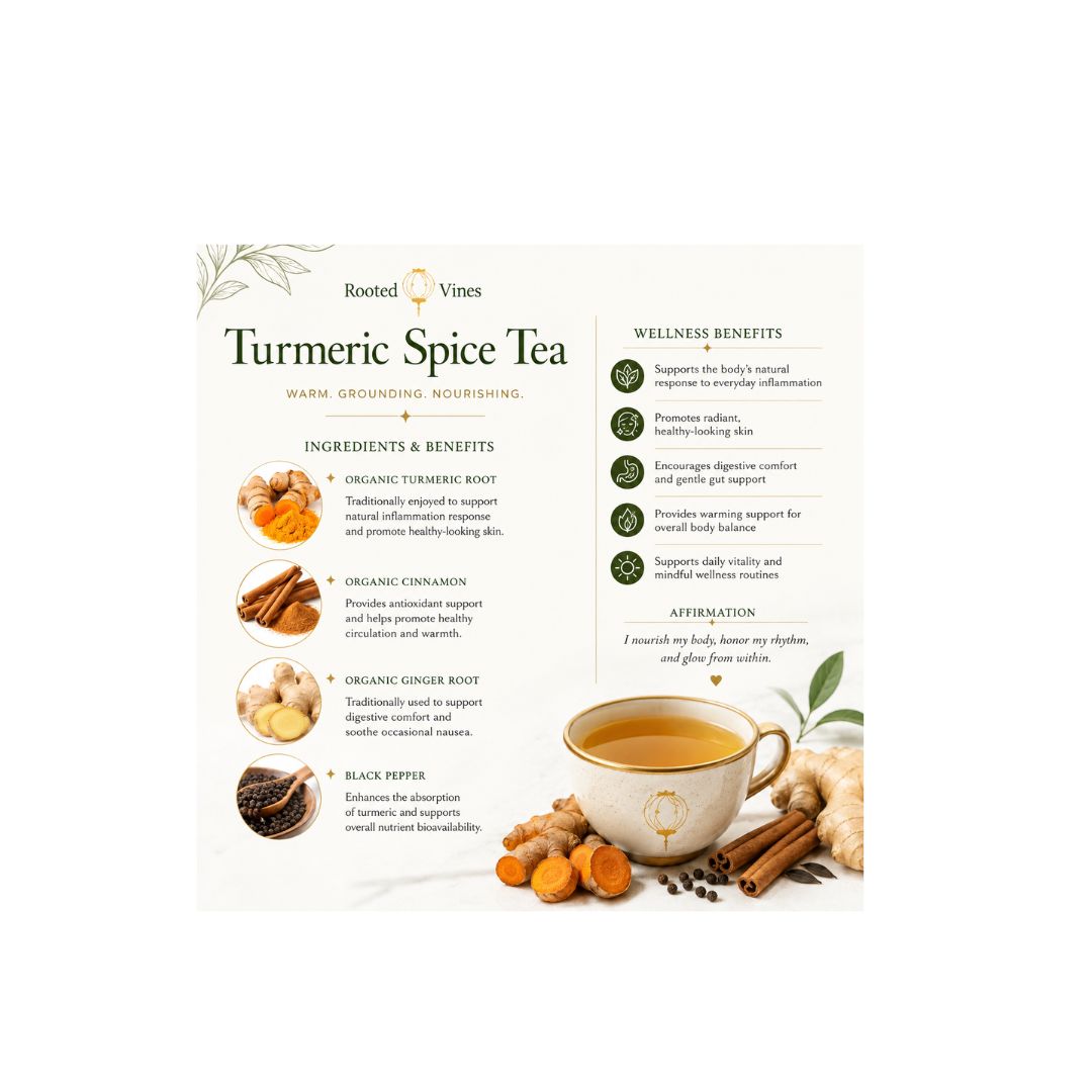 A product information card for Routed Vines Turmeric Spice Tea, featuring text detailing its ingredients, benefits, and wellness properties, accompanied by illustrations of a cup of tea, turmeric root, cinnamon, ginger, and black pepper on a cream background.