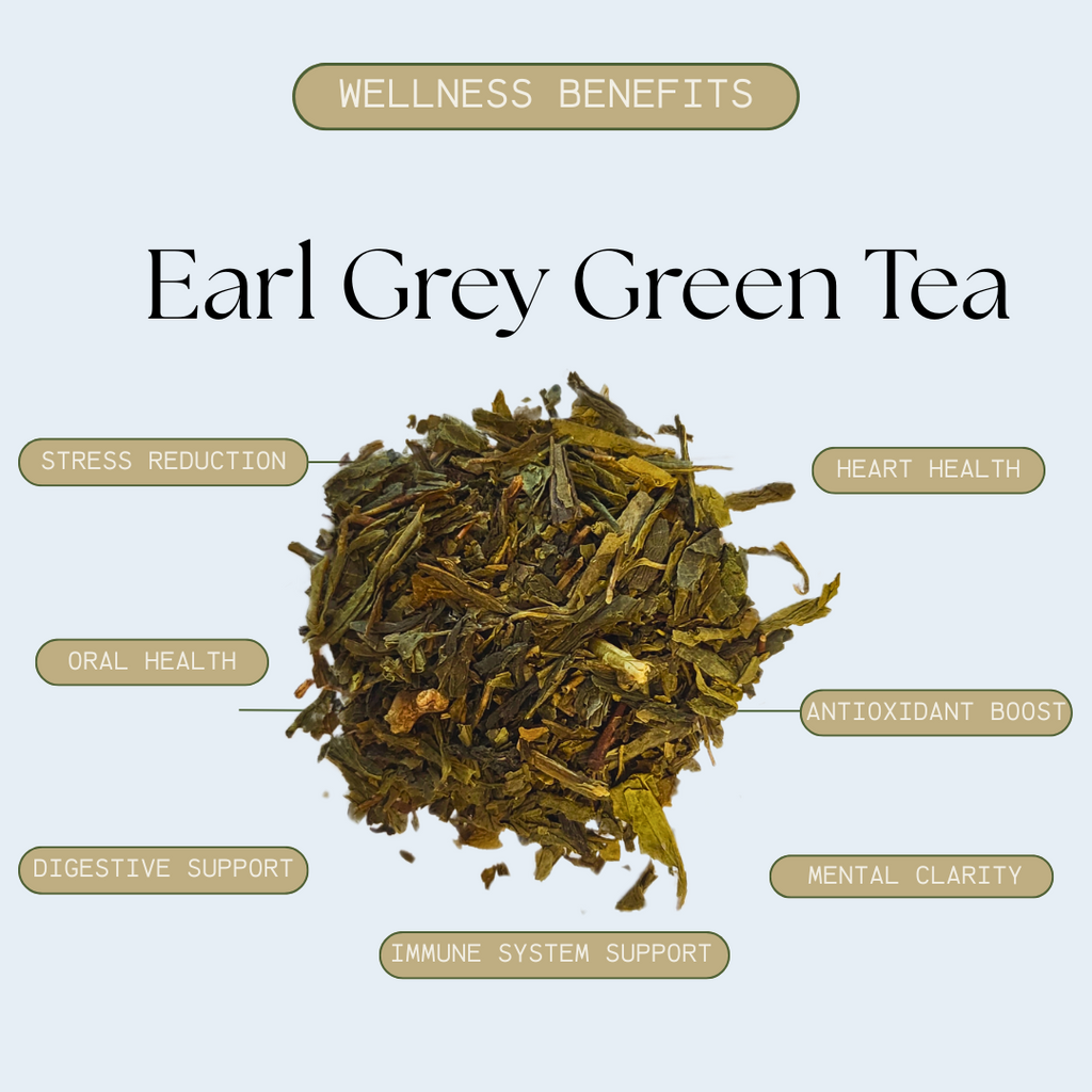 Earl Grey Green Tea with wellness benefits listed on a light blue background