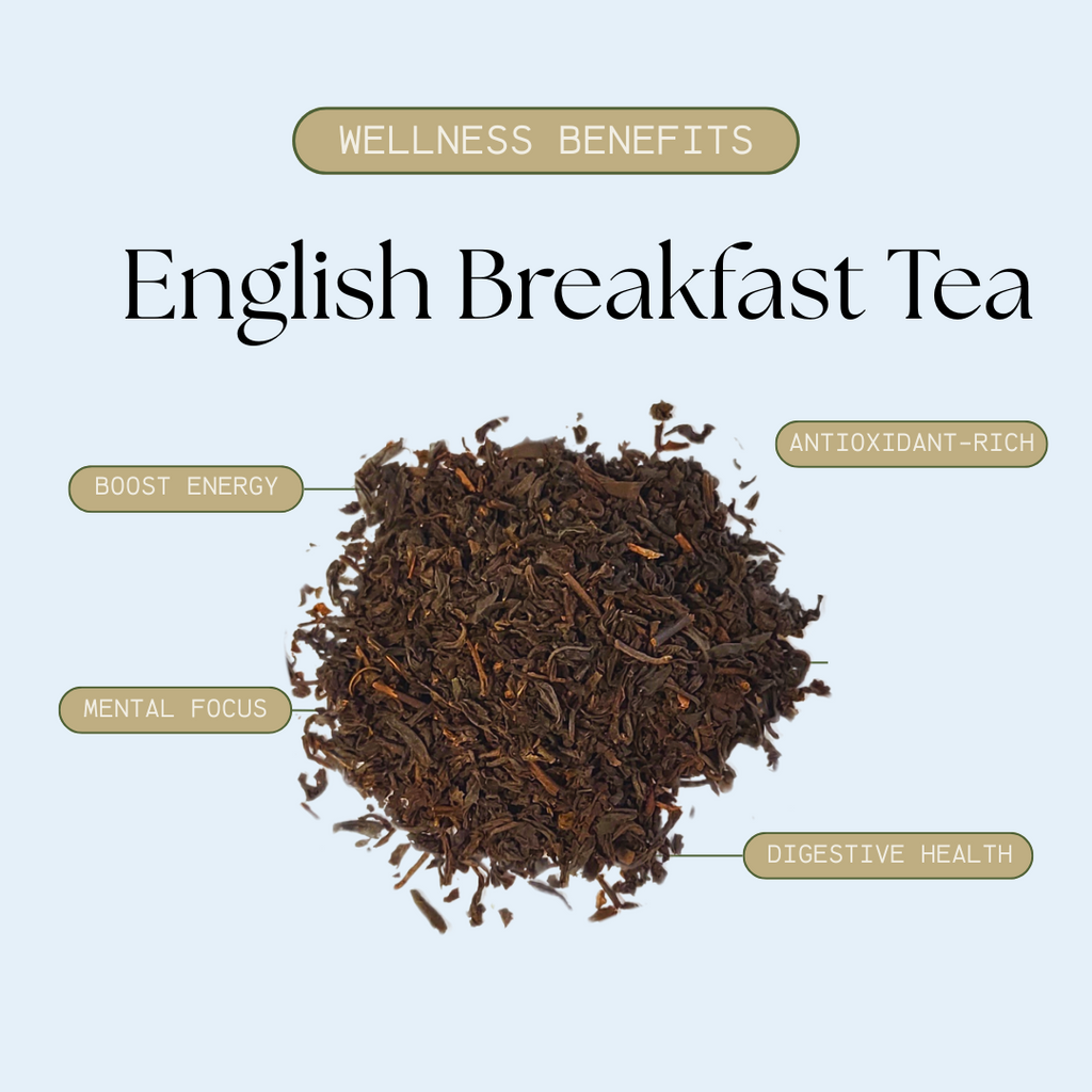 English Breakfast Tea