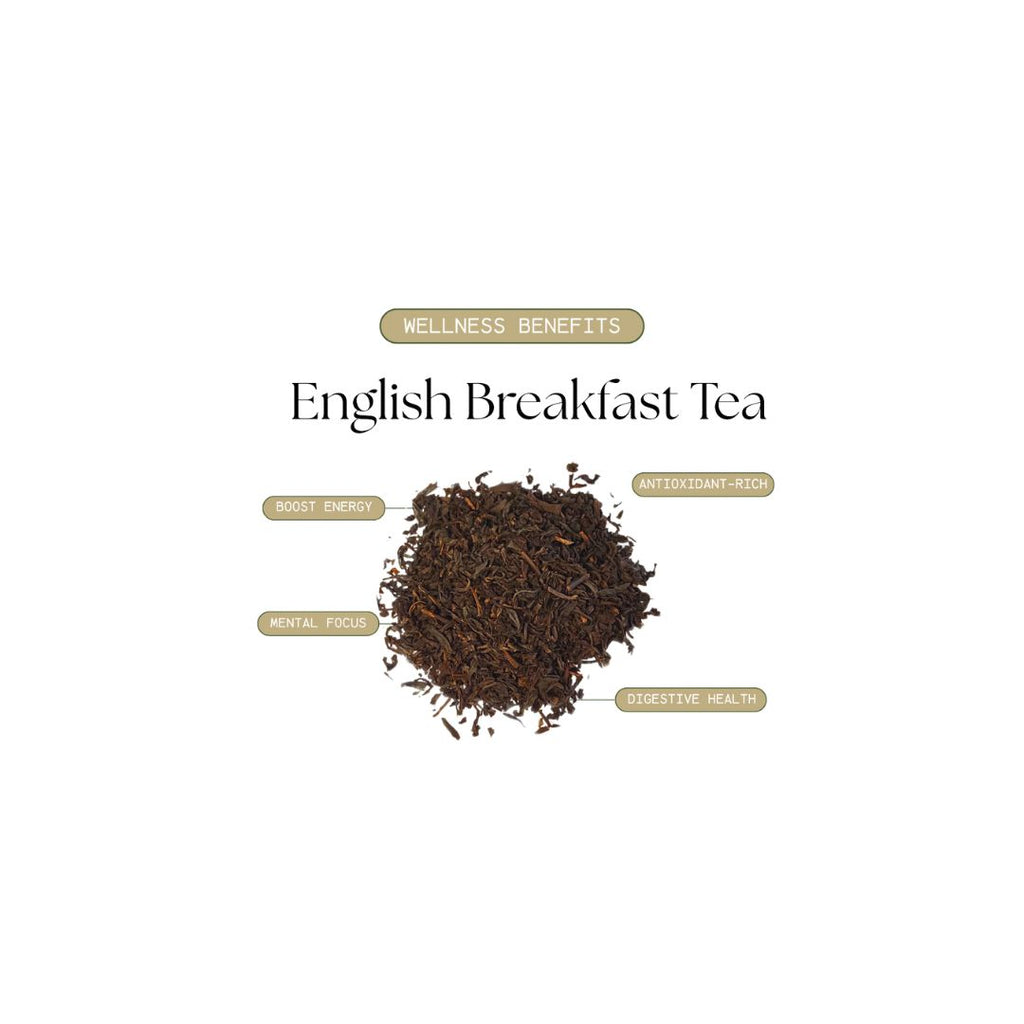 English Breakfast Tea