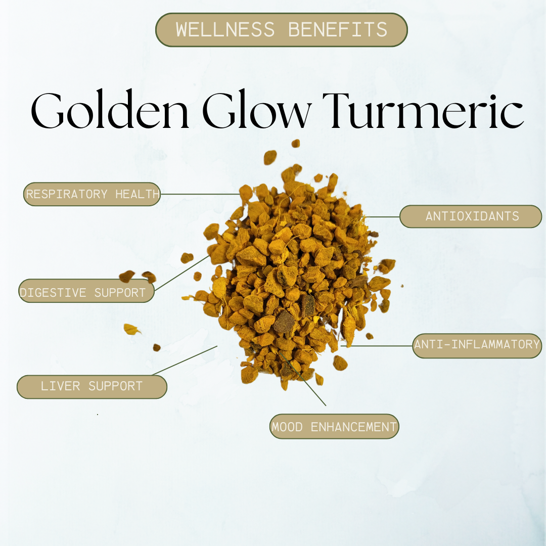 Golden Glow Turmeric with wellness benefits listed on a light gray background