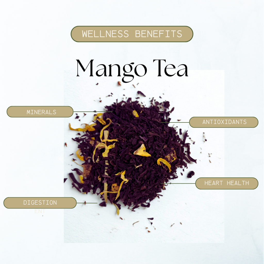 Mango tea leaves with wellness benefits text on a white background