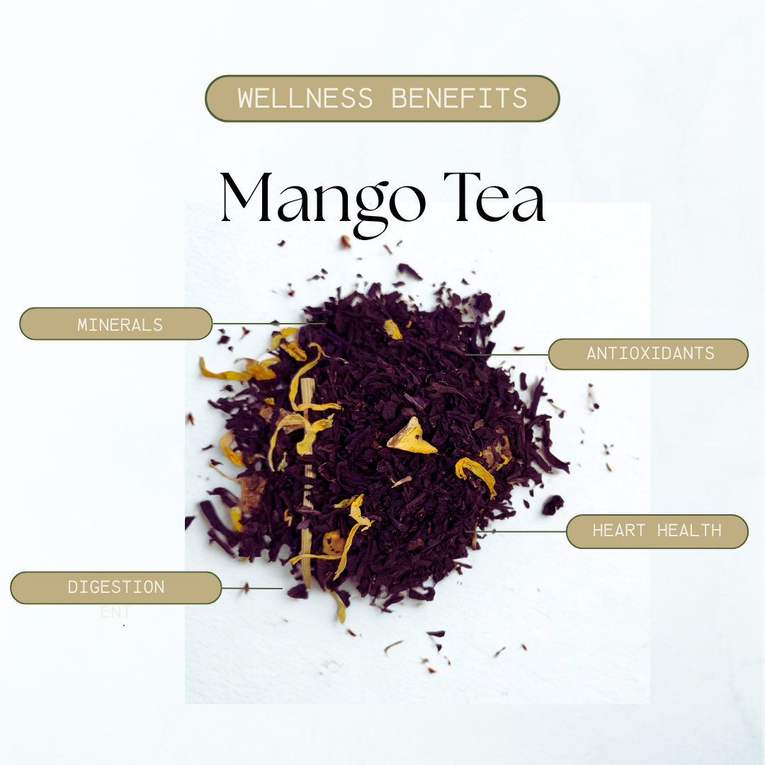 Mango tea leaves with wellness benefits text on a white background